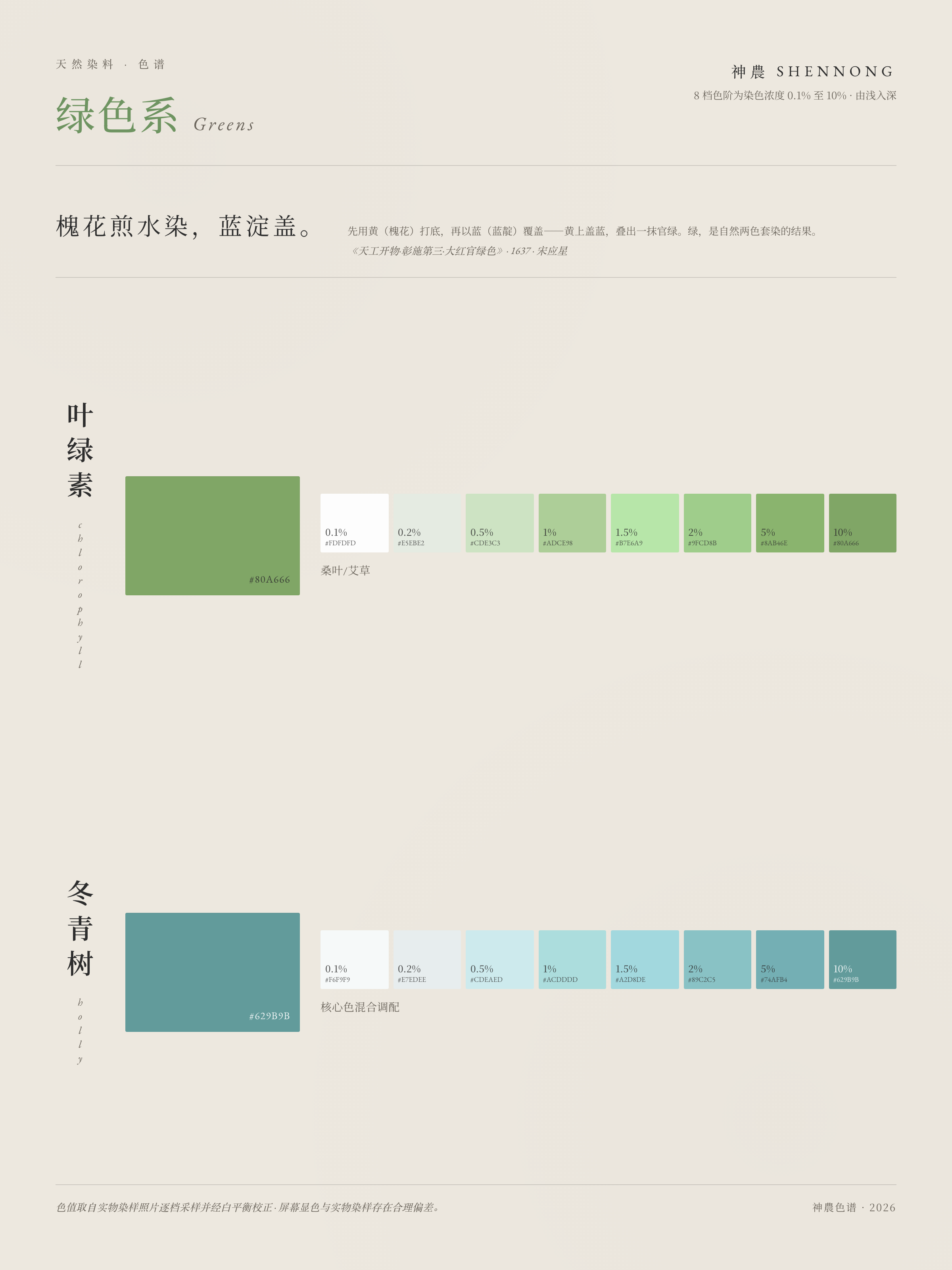 叶绿素植物染色色卡