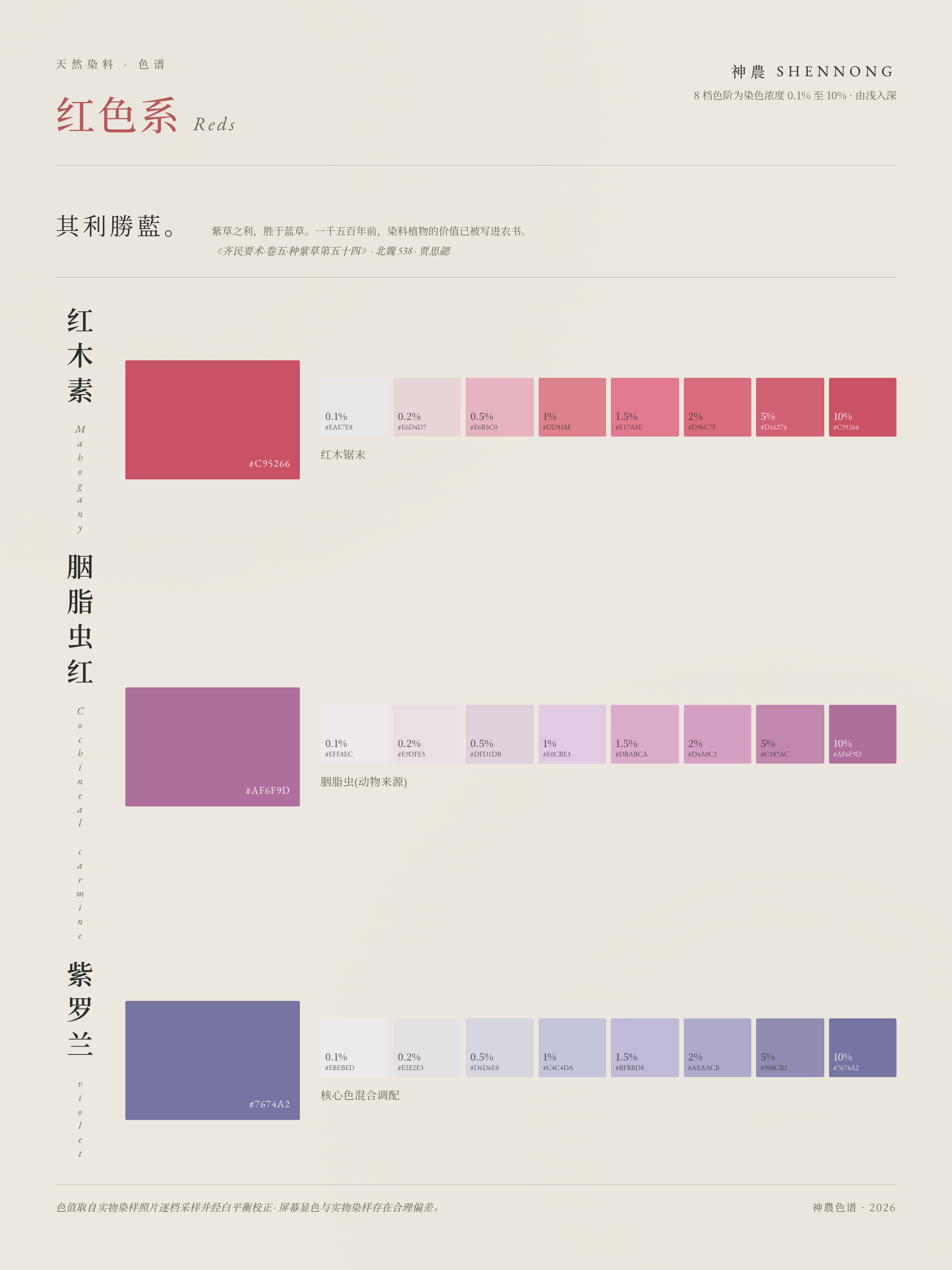 红木素植物染色色卡