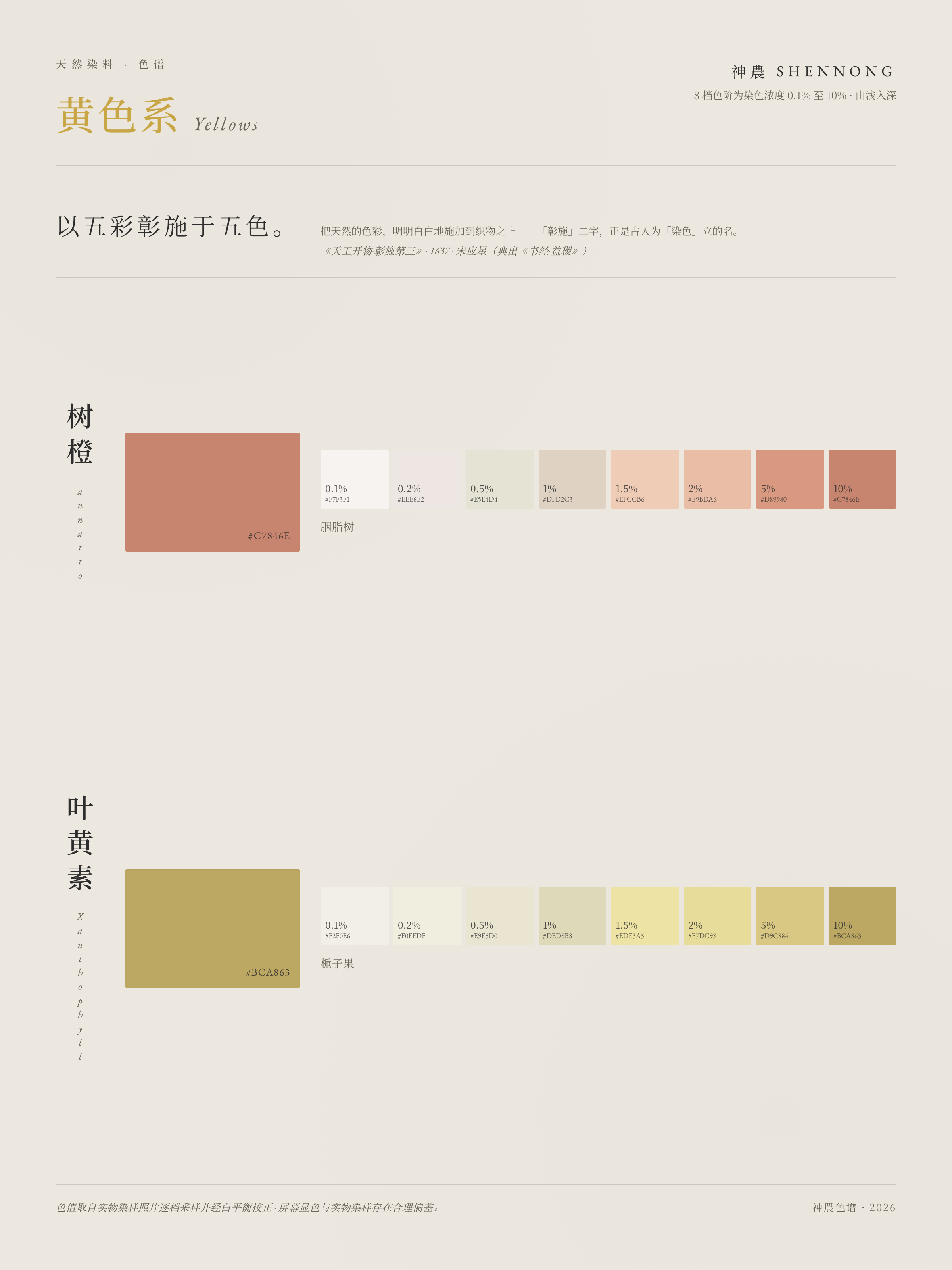 叶黄素植物染色色卡