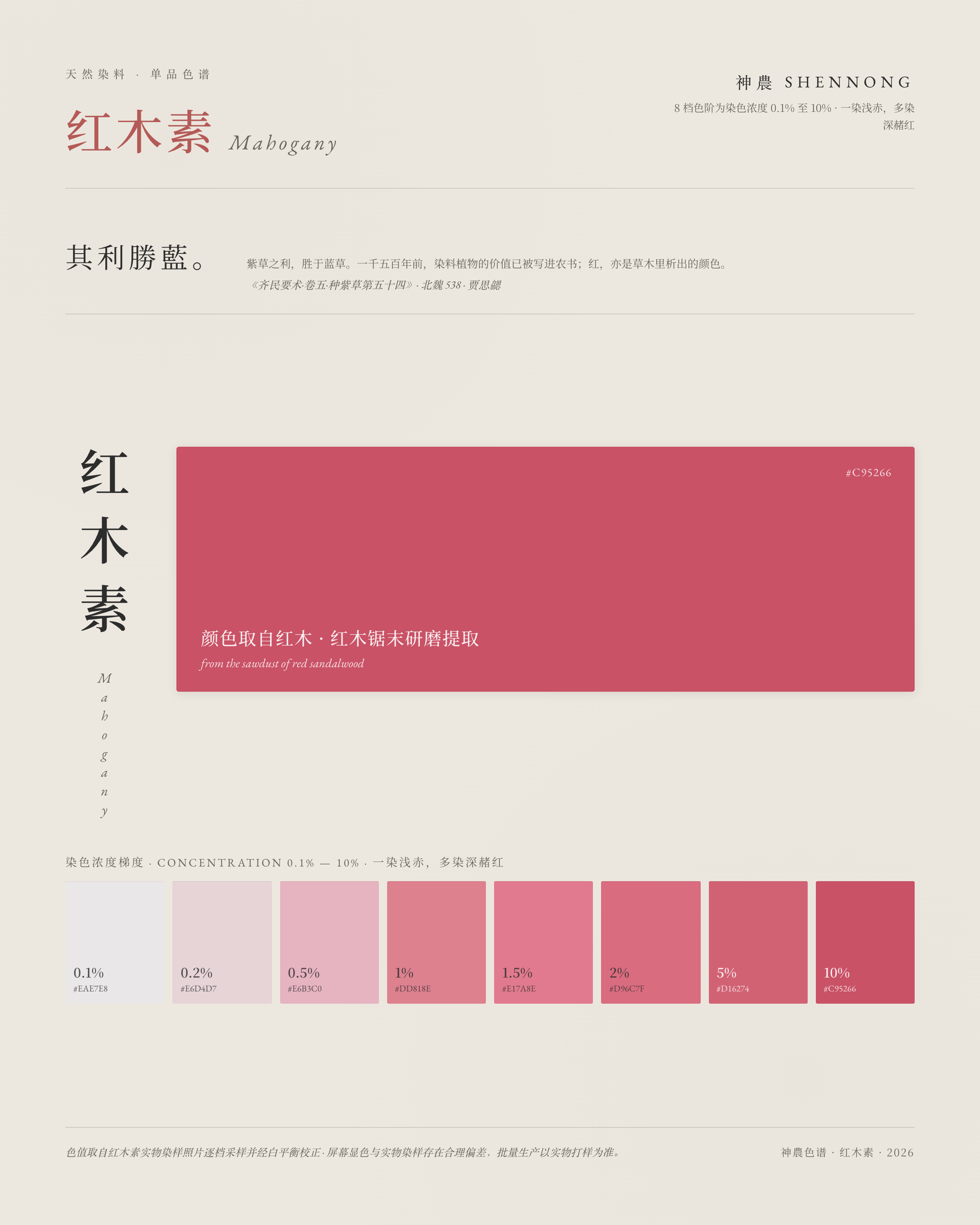 红木素染色色卡